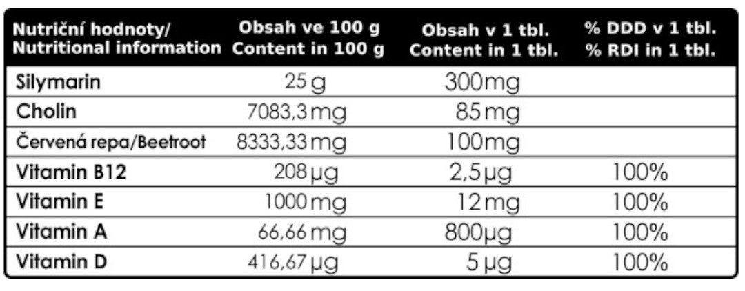 health liver tabulka